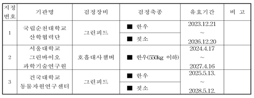 화면 캡처 2026-03-19 110322.png