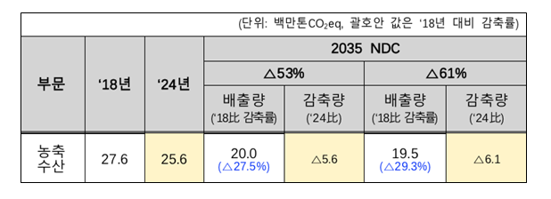 화면 캡처 2026-03-20 112932.png